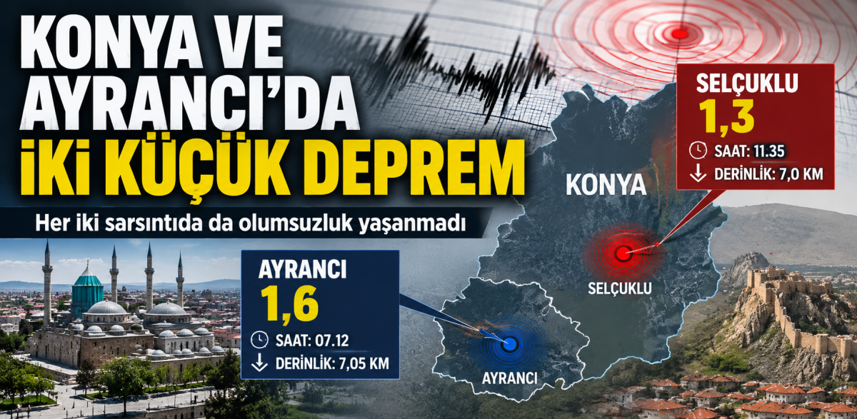 Konya ve Ayrancı’da iki küçük deprem